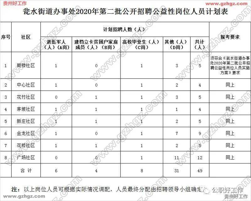 黔南州瓮安县多少人口_贵州 力争2019年全省常住人口城镇化率达到49(3)