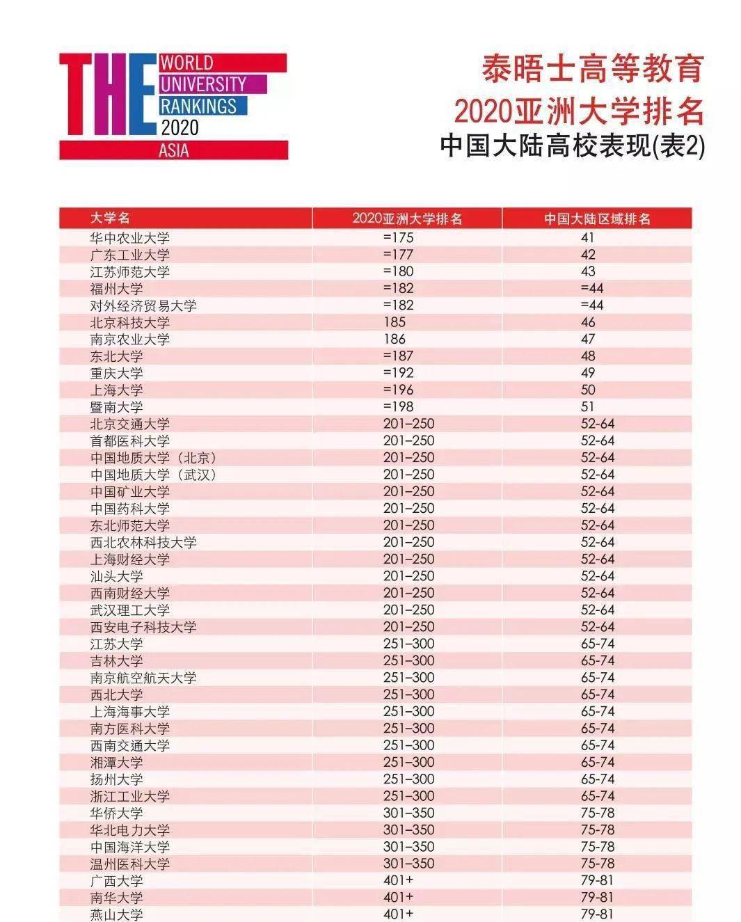 47中排名_文豪野犬中原中也图片(2)