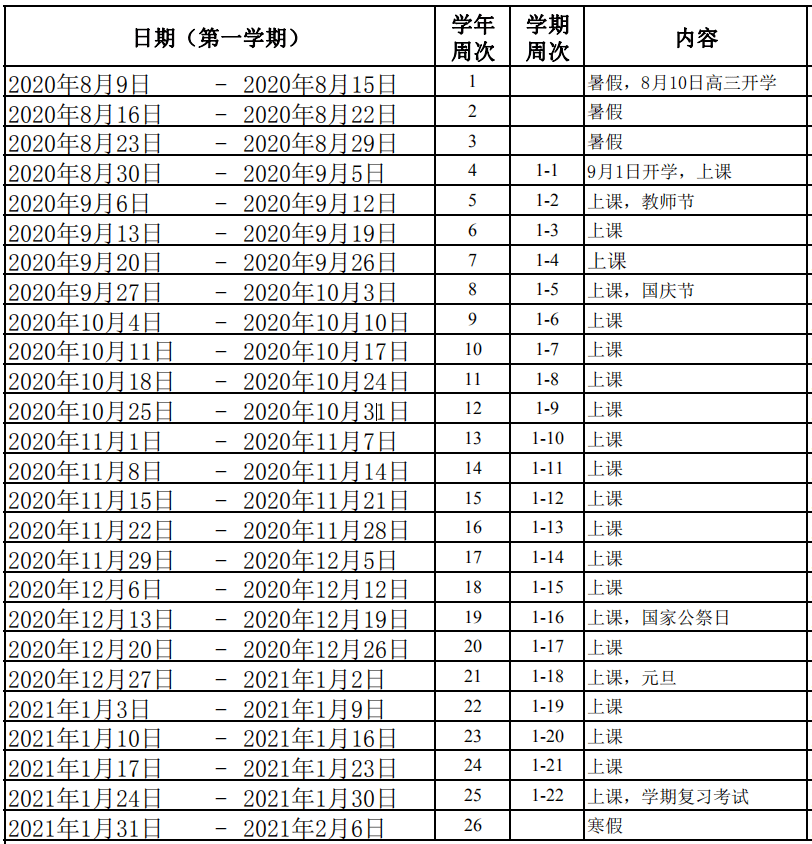 广东这些学生超短暑假：6天！