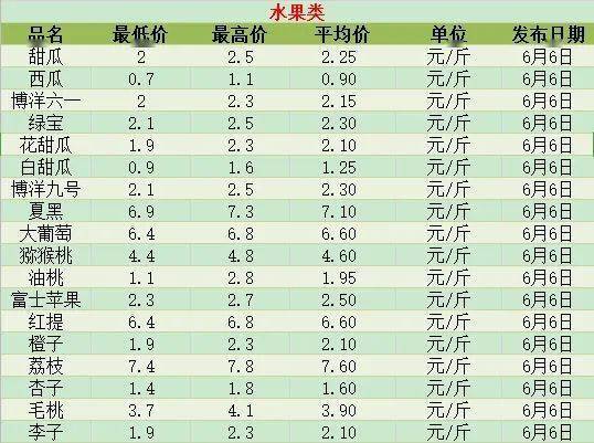 长垣有多少人口2020_2020长垣限行区域图