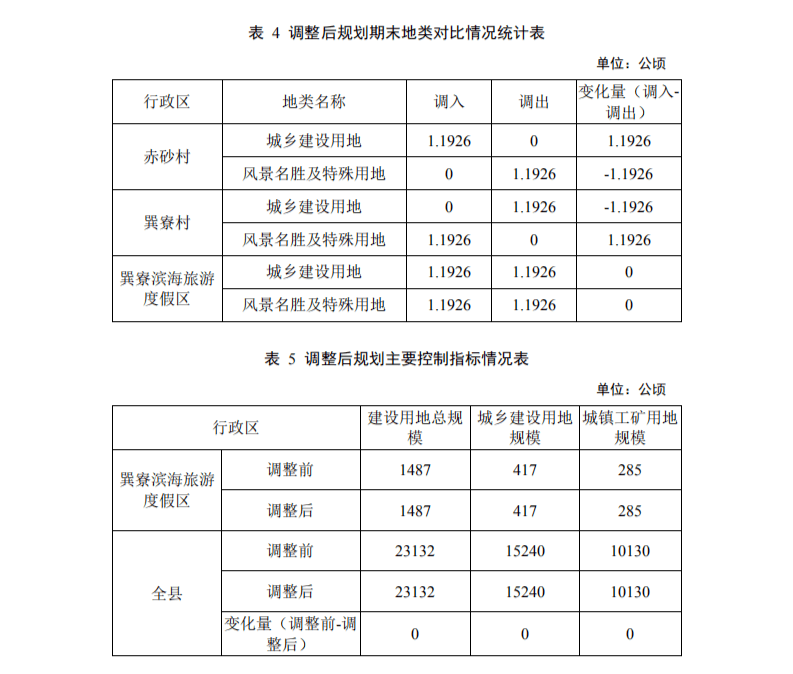 惠东巽寮gdp_园洲粤S车主福音 7月29日起,惠东滨海景区暑假非周末不再限行(2)