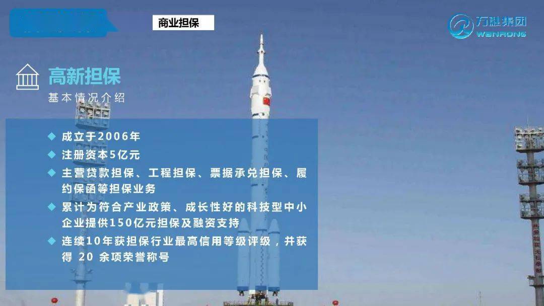 大连高新区经济总量(3)