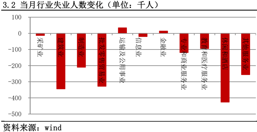 gdp数据核实需要时间_统计局 2011年GDP同比增长9.3 比初步核实增222亿(3)