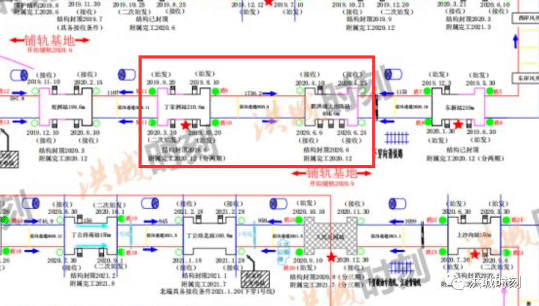 预测2020年南昌市gdp_南昌市地图(3)