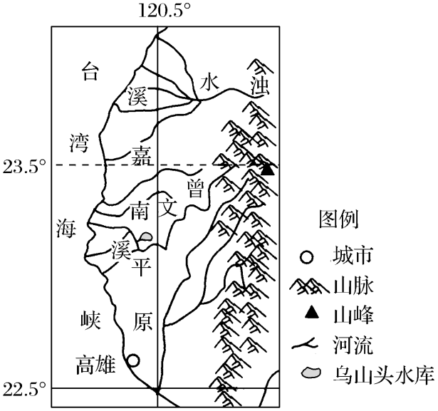 浨圳人口_人口普查