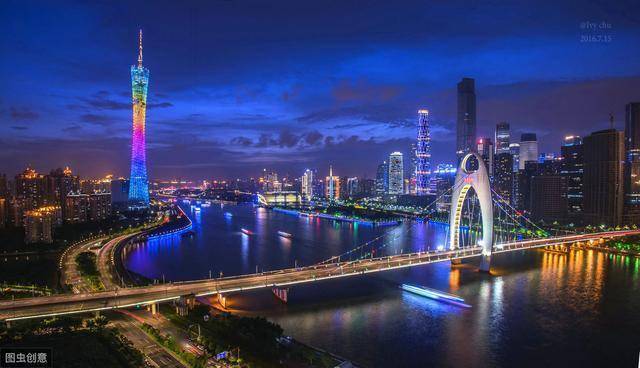 广东人口gdp排行榜2020_广东各市2020年gdp