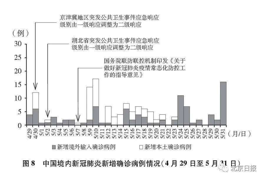 gdp的艰辛历程_01的抢定艰辛历程(3)