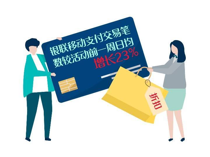 数据|“大数据”带你看中国经济的活力