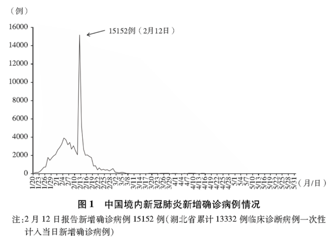 我国人口空心化的原因后果_人口空心化图片(2)