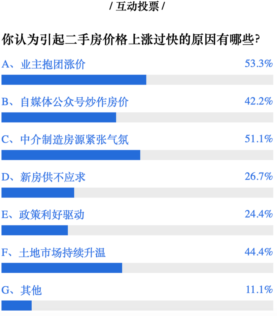 怎么查工资涨了多少钱 0a74a2717123429081b1a54083687763.png