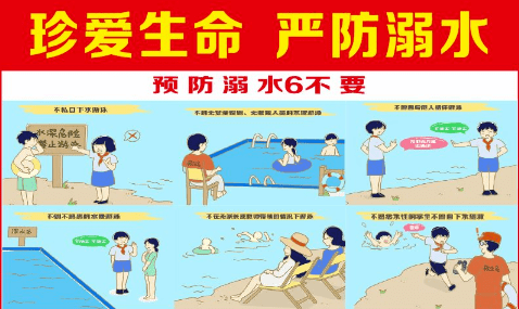 东明志愿者在县内河道设立防溺水警示牌筑牢安全"防护