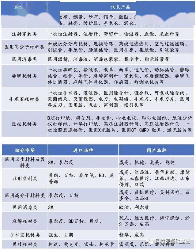 血糖仪革新与选择指南:科技助力健康管理