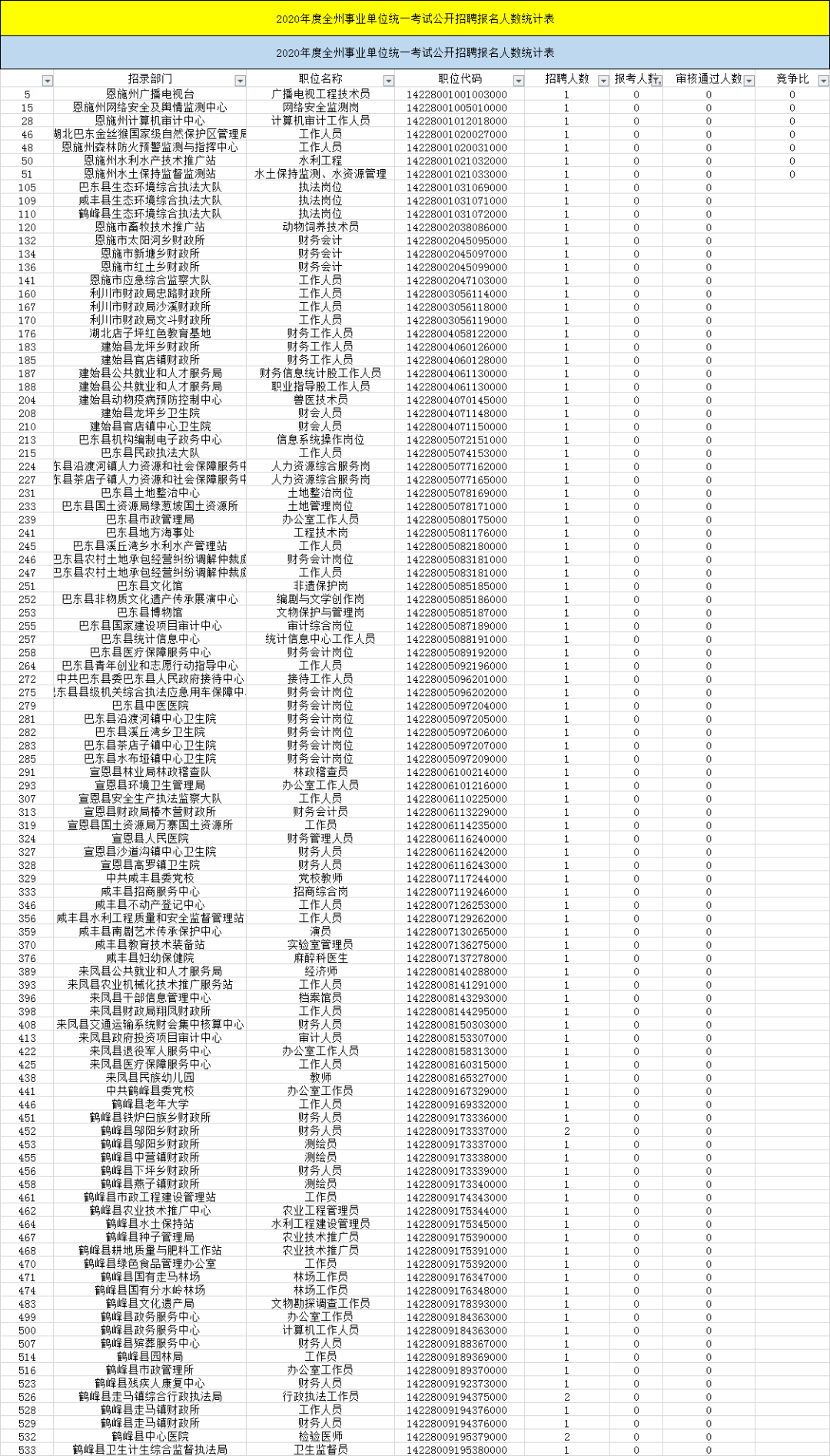 2020年神农架人口gdp_万亿俱乐部 将稳定5年,10年后风云再起 陈经