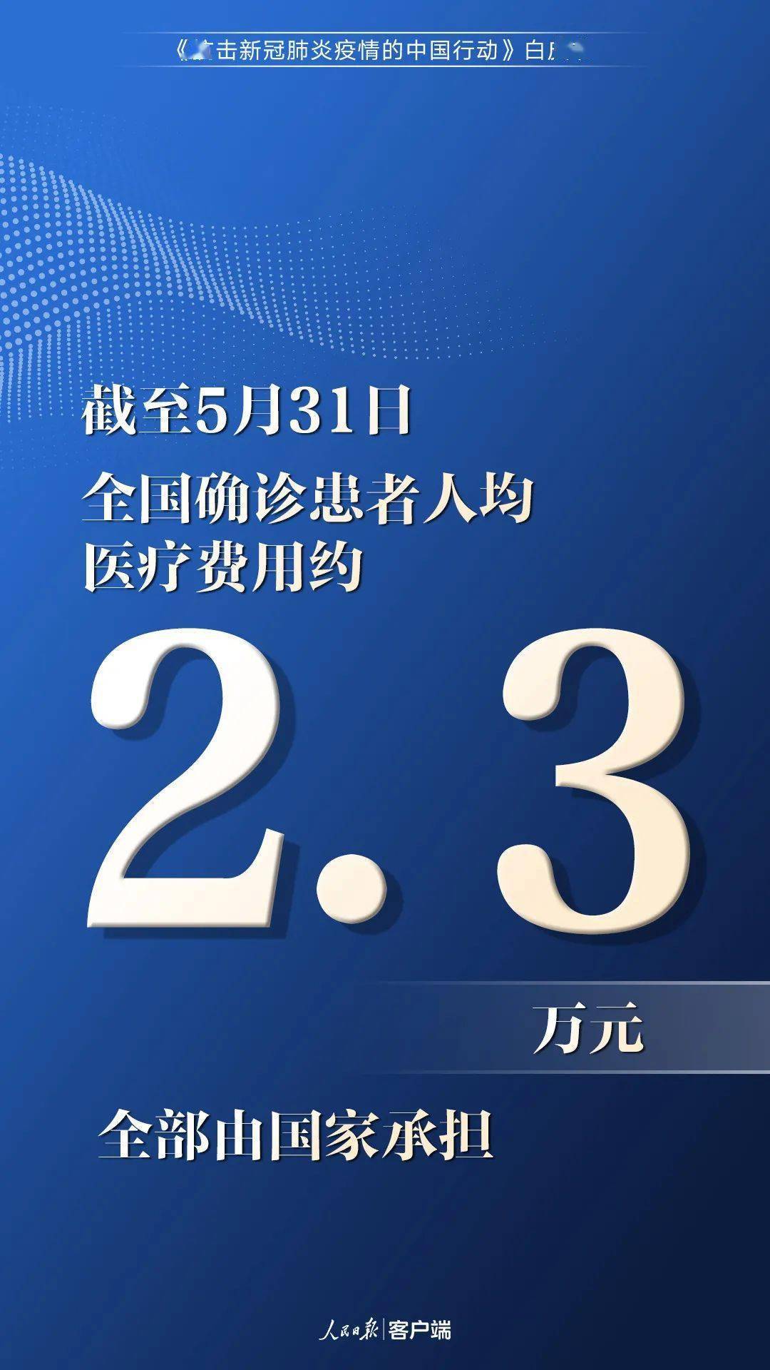 youtube热议中国2020年gdp_有机构预测,10年后印度的GDP可超日本,印度的目标却是我国(2)