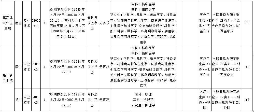 绵阳市安州区人口和GDP_绵阳市安州区地图