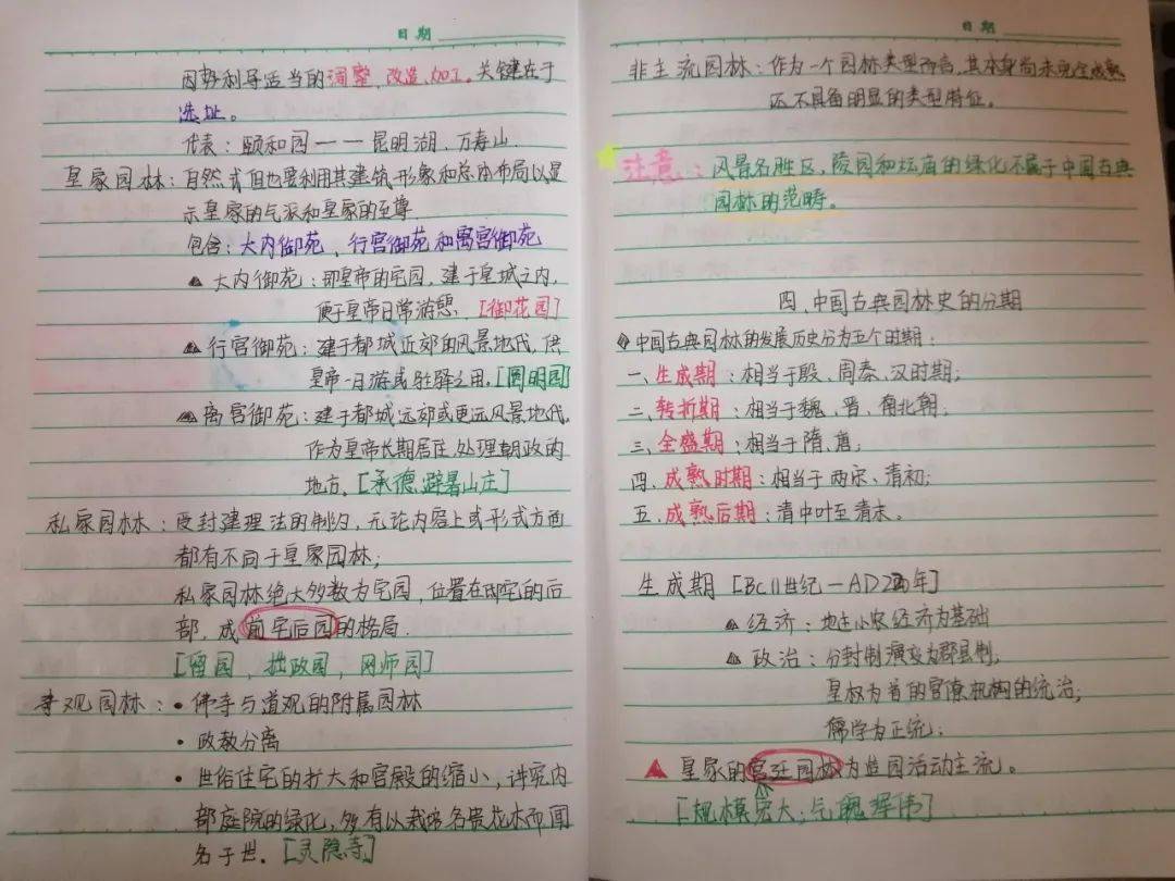 "云端"课堂笔记大赛获奖名单!