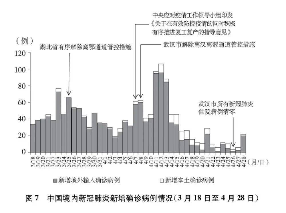 我国经济总量排名晋升过程_德国经济总量世界排名(3)