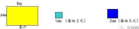 三年级数学下册《面积》重难点+强化训练，提分必备！