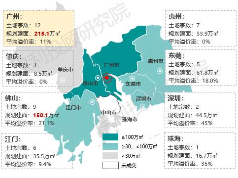 青岛老年人口最多的区_青岛人口分布图(3)