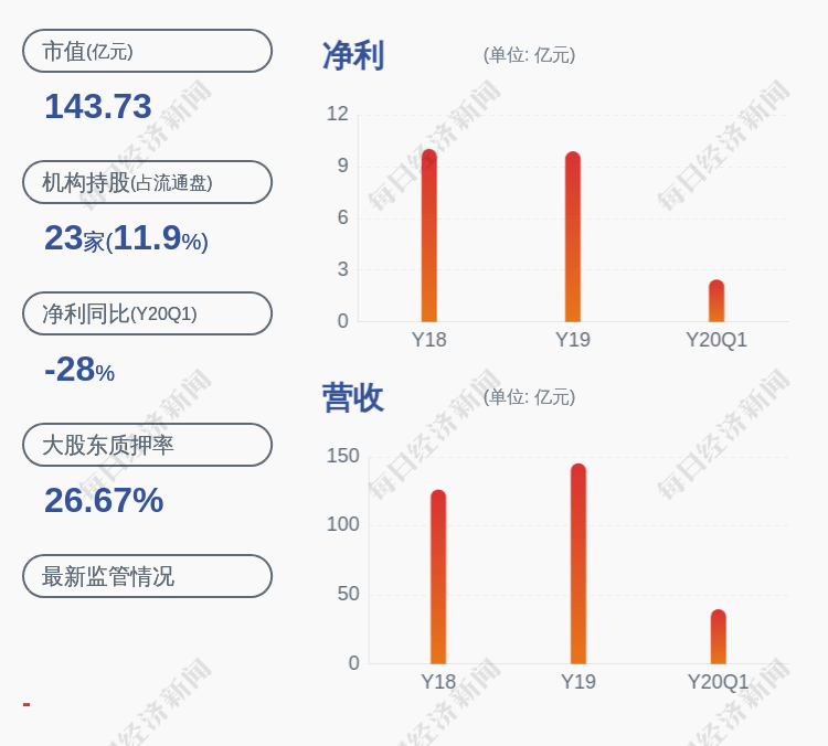 梅花生物董事长_国画梅花