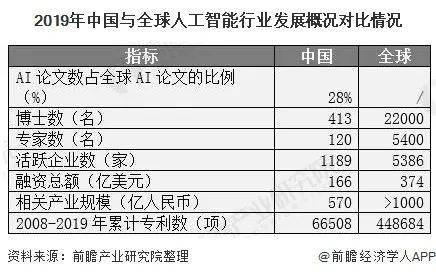 2021年实体经济总量_实体经济(3)