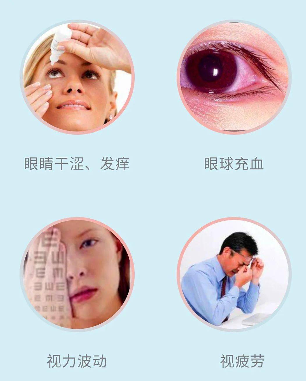 关注眼健康新区首个干眼门诊就在生态城