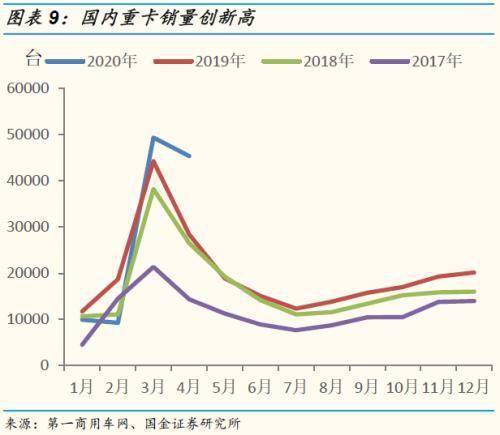 重设gdp目标_今年可能不会设置明确的GDP增速目标 TheDailyBullet财经图集(2)