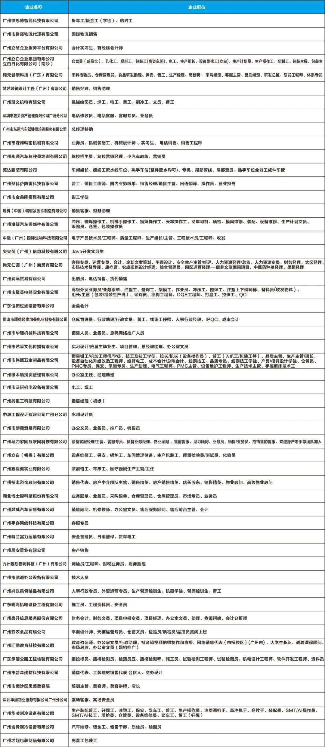 2020南沙区各镇gdp_推出南沙自贸片区4.0版 加快提升全球资源配置能力(2)