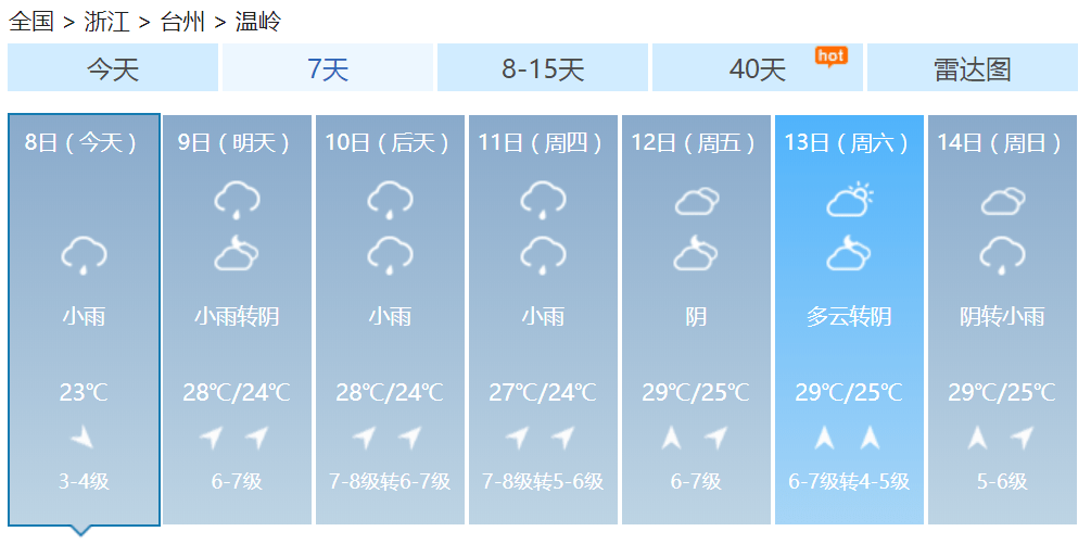 怎么快速做一个排班表 b5b40313137749a3a207c80dc070268e.png