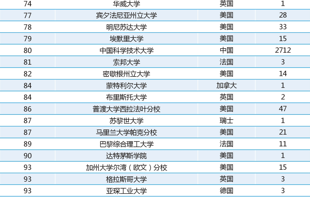 群星加主流人口_人口老龄化图片