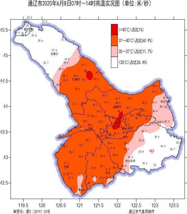 高气温≥35℃),其中最高气温出现在扎鲁特旗黄花山站14时最高气温为40