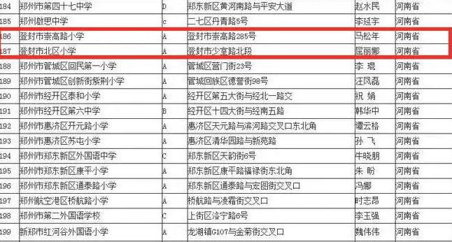 登封市人口_河南省登封市有多少人口(3)