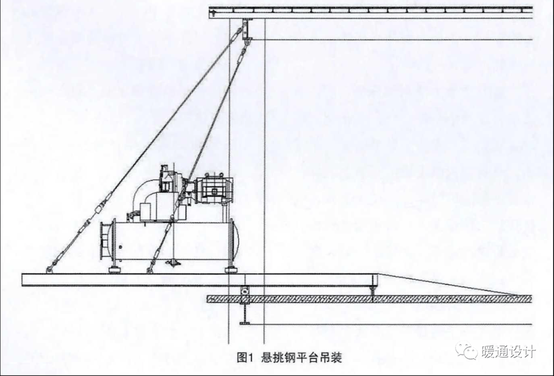 电梯井道吊装示意图