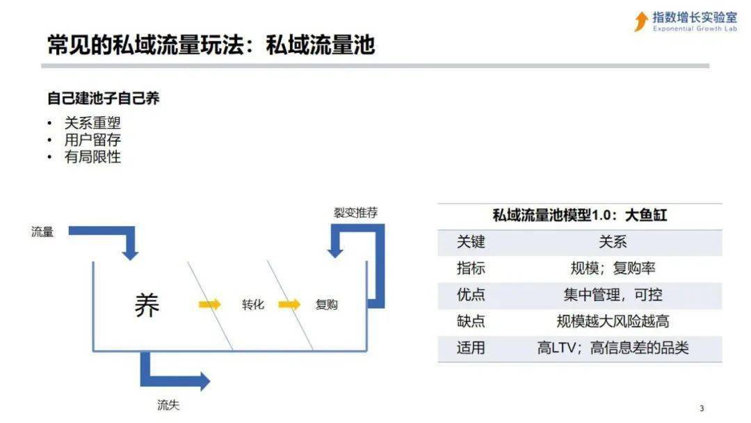 微信支付宝如何计入gdp_广东统计局再度公告 2016深圳GDP达20078.58亿,首超广州(3)