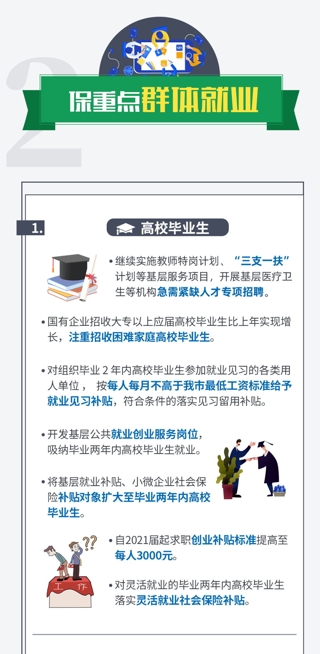 一图读懂2.0版稳定和促进就业若干政策措施