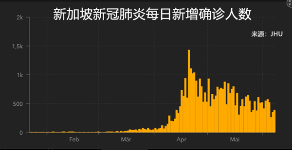 2020年7月云南省GDP_云南省2020年速写(3)