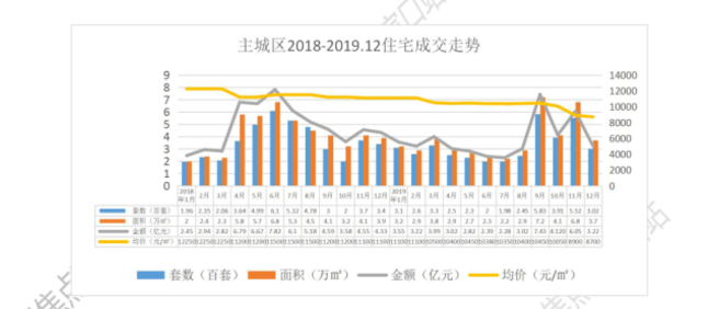 张家口市区人口_最新城区地图出炉 河北11城市人口 面积和经济实力大排名 高(2)