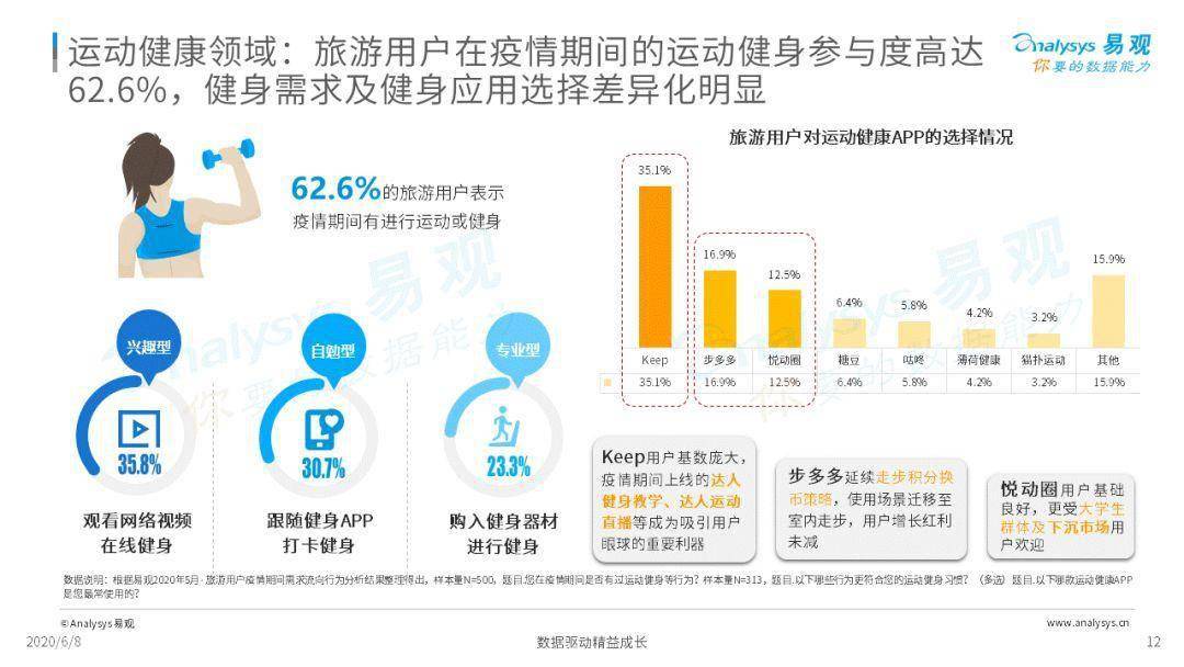 疫情后的2020年中国G_疫情图片中国加油