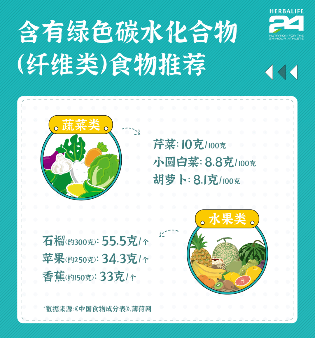 b72a03b5421742f6b0109ef11e27c7ea.png