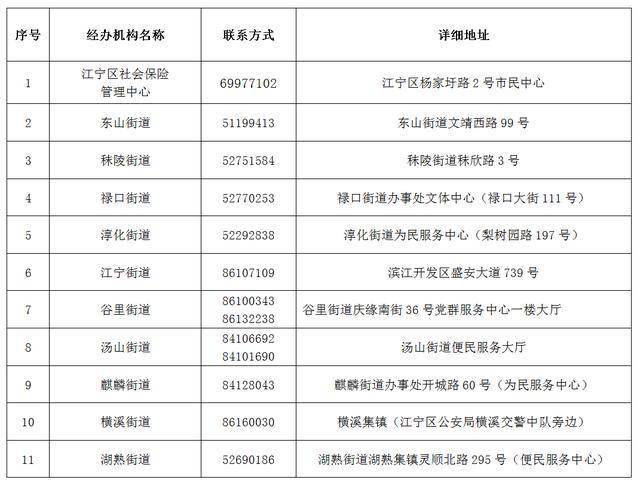 人口结构办 电话_中国人口结构图片(2)