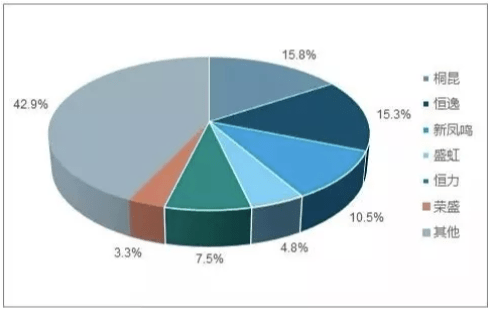 到2020年 我国文化产_我国文化遗产有哪些