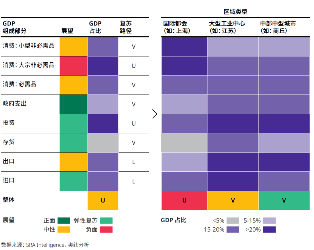 中国gdp下降的文章_20年前,台湾GDP为2750亿美元,占中国大陆GDP的26 ,现在呢(3)