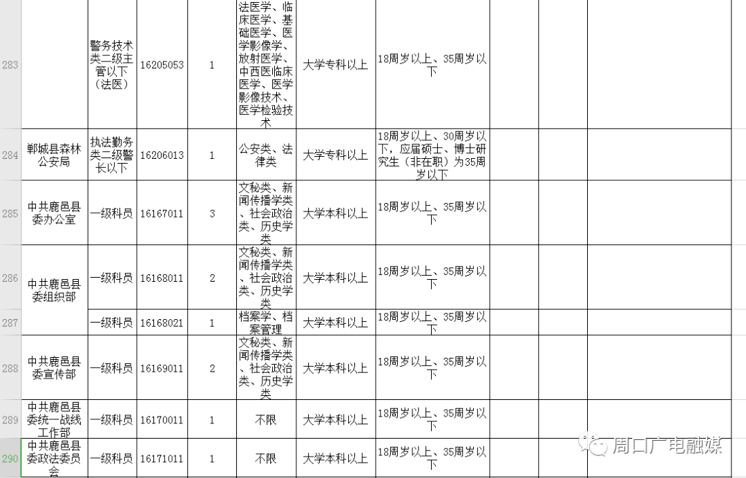 沈丘县人口2020总人数_沈丘县二高陪夜女图片