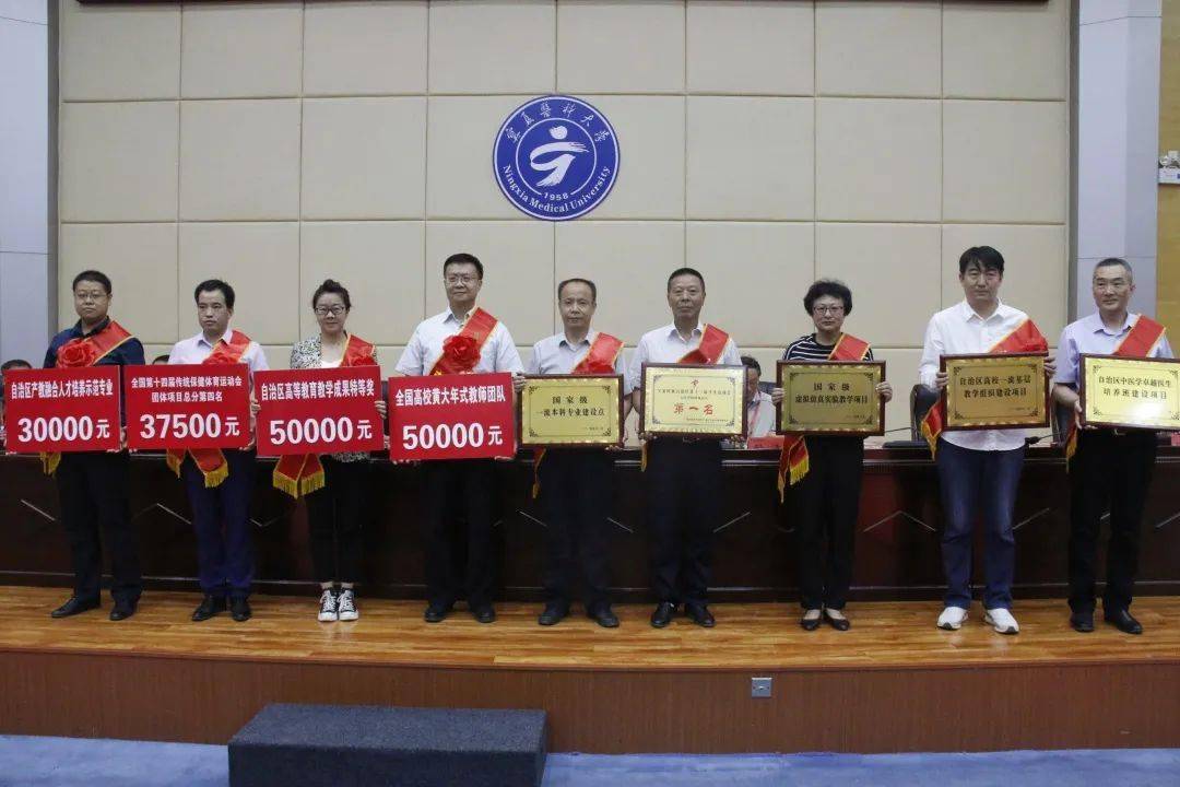 2020年宁夏高校排名_2020年西北MBA教育联盟年会在宁夏大学举行