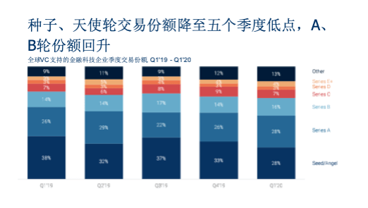 2020第一季度各行业g_疫情对各行业的影响