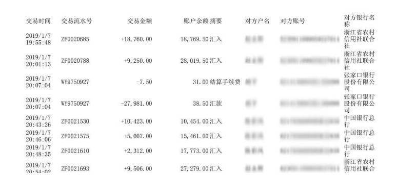他银行卡被冒办,支出一千多万流水