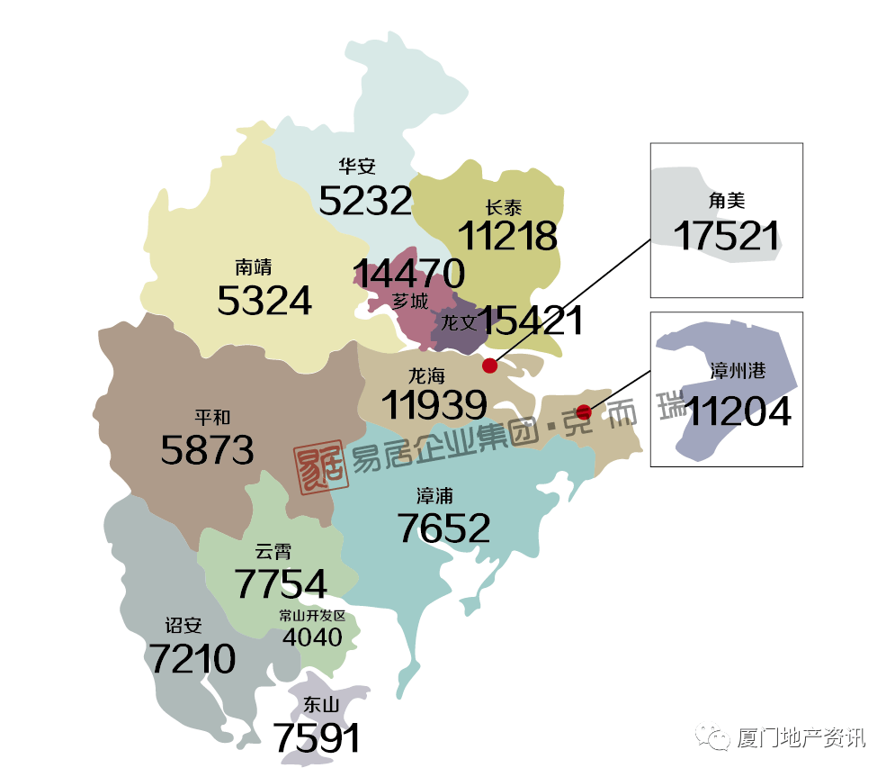 十年前福建省地级市gdp_江苏 最出众 的地级市 十年争夺战,从末位到前四的黑马逆袭