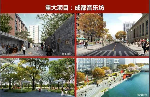 人均建设用地_建设用地规划许可证(2)