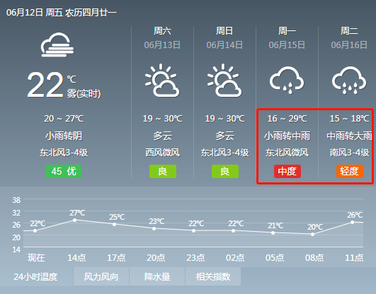 合阳人口_渭南合阳