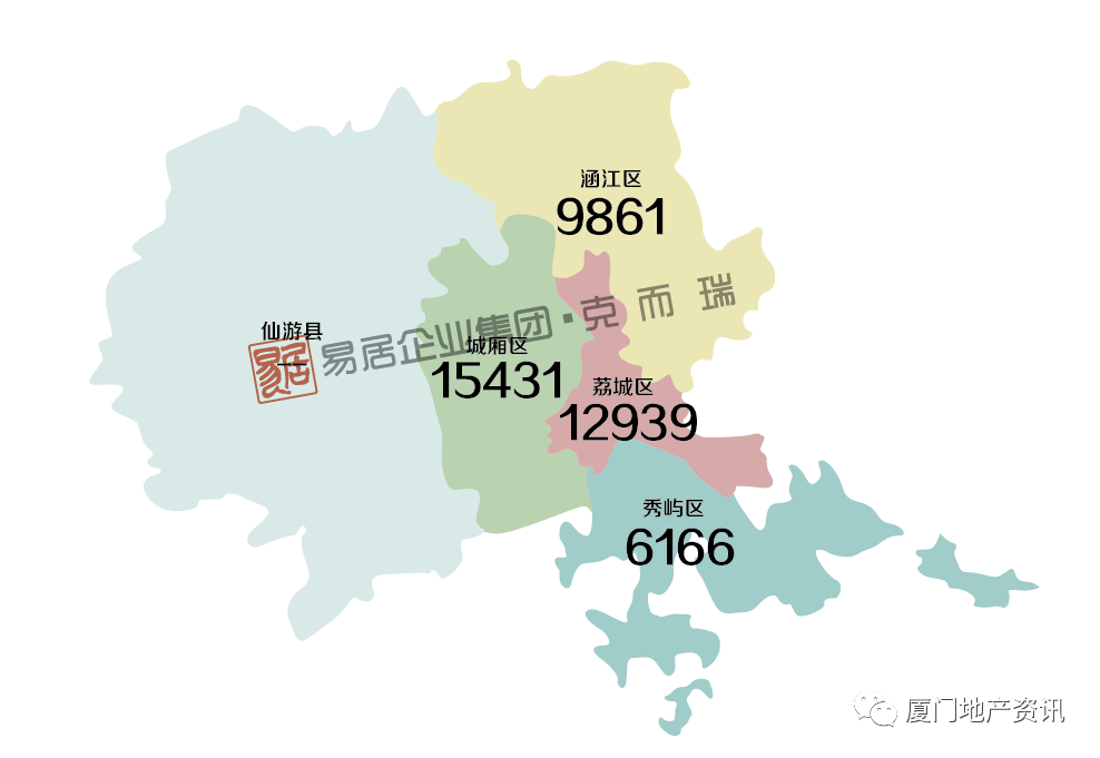 福建各城市2020年前7_2020年福建酒席图片